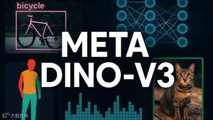 Meta Dino-V3 : Vision model for every Image task