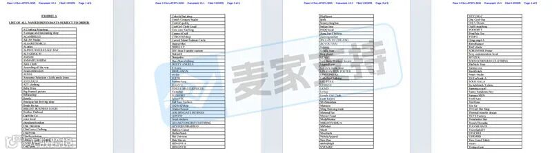 5-cv-07071，商标词Lucky维权，涉案的180+跨境卖家表示不太Lucky！"