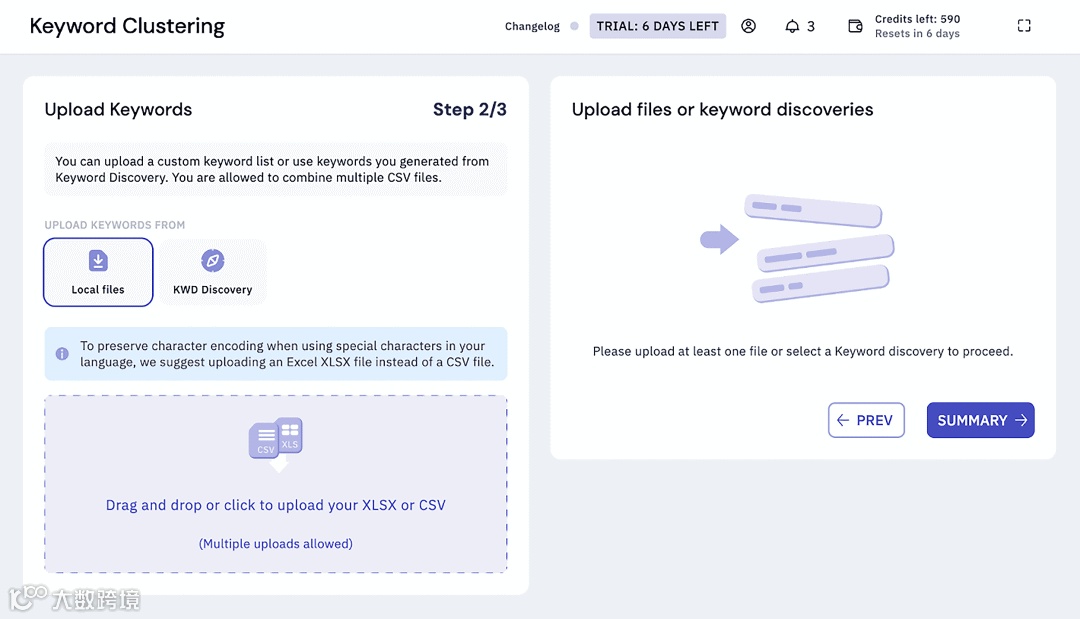 关键词洞察 – 关键词聚类