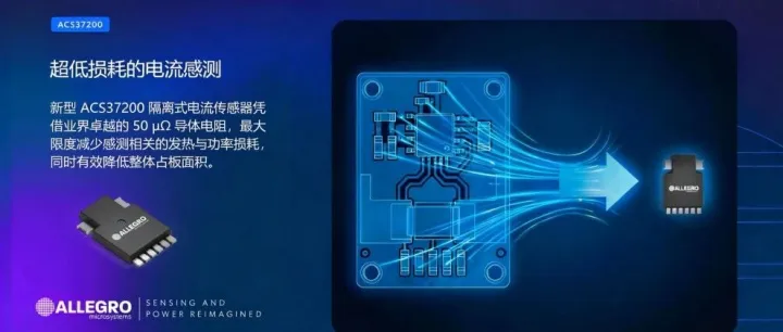 新品发布 | Allegro推出超低损耗隔离式电流传感器ACS37200，为高功率系统效率树立新标杆