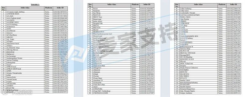 5-cv-06945,Milwaukee维权大杀四方,全网寻找被TRO冻结的1783名跨境卖家!"