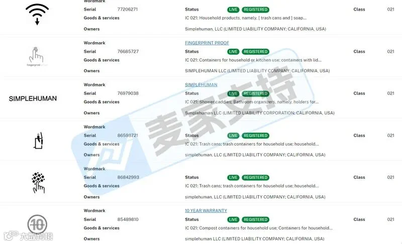 5-cv-12944,Simplehuman垃圾袋设计版权维权已获批TRO,跨境卖家注意避雷"