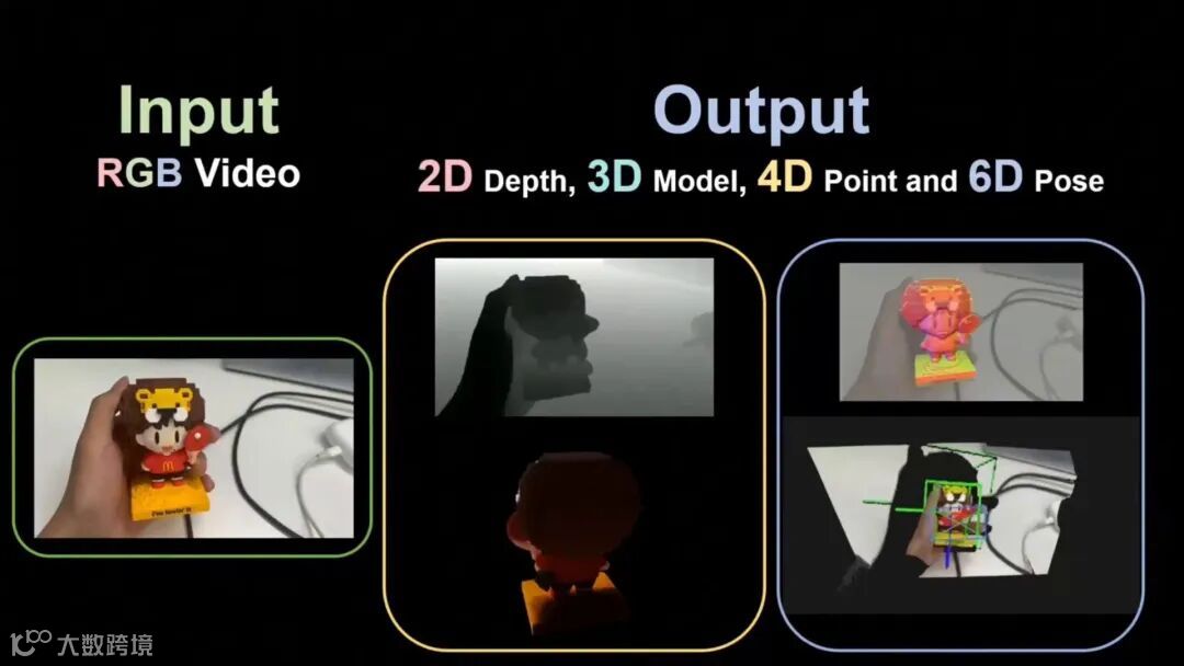 @ychngji6's video Tweet