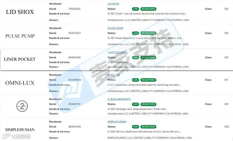 5-cv-12944,Simplehuman垃圾袋设计版权维权已获批TRO，跨境卖家注意避雷"