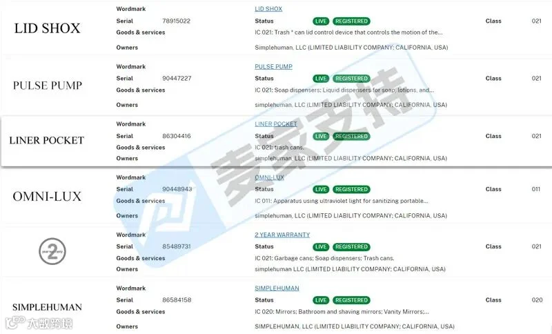 5-cv-12944,Simplehuman垃圾袋设计版权维权已获批TRO,跨境卖家注意避雷"