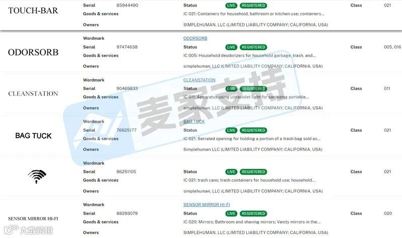 5-cv-12944,Simplehuman垃圾袋设计版权维权已获批TRO，跨境卖家注意避雷"