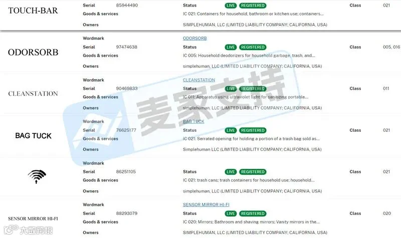 5-cv-12944,Simplehuman垃圾袋设计版权维权已获批TRO,跨境卖家注意避雷"