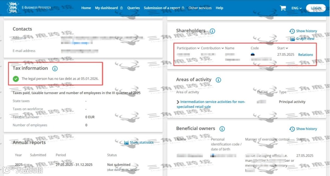 爱沙尼亚电子签名机制说明