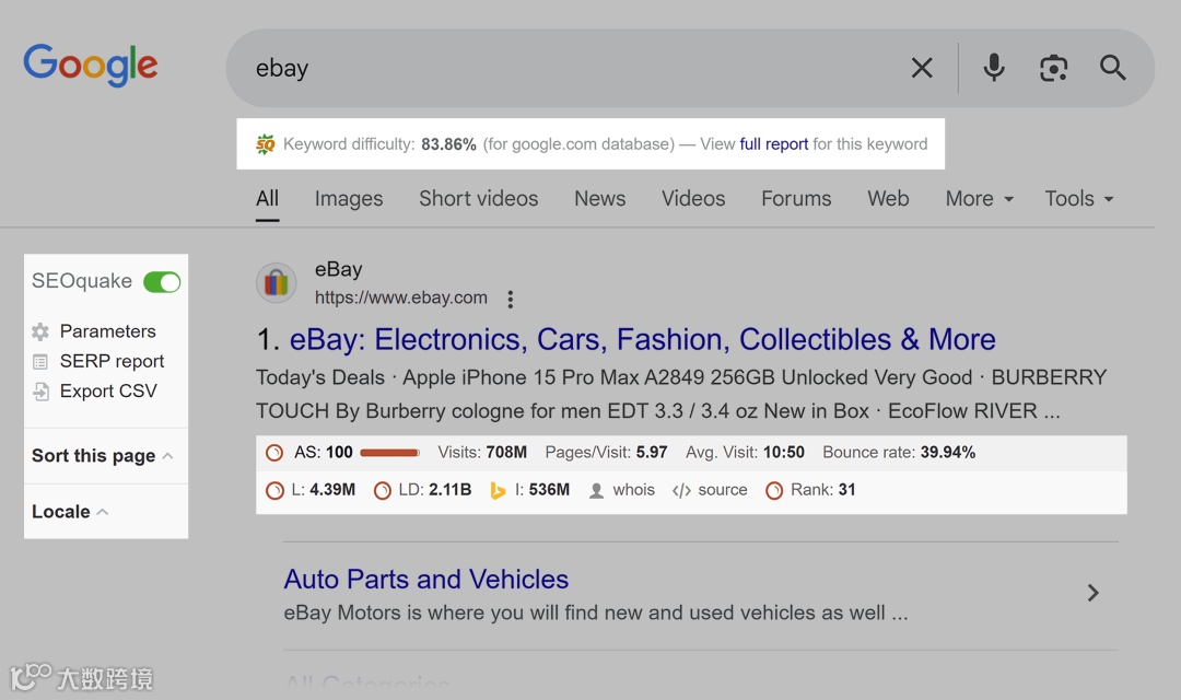 SEOquake – 谷歌 SERP – eBay