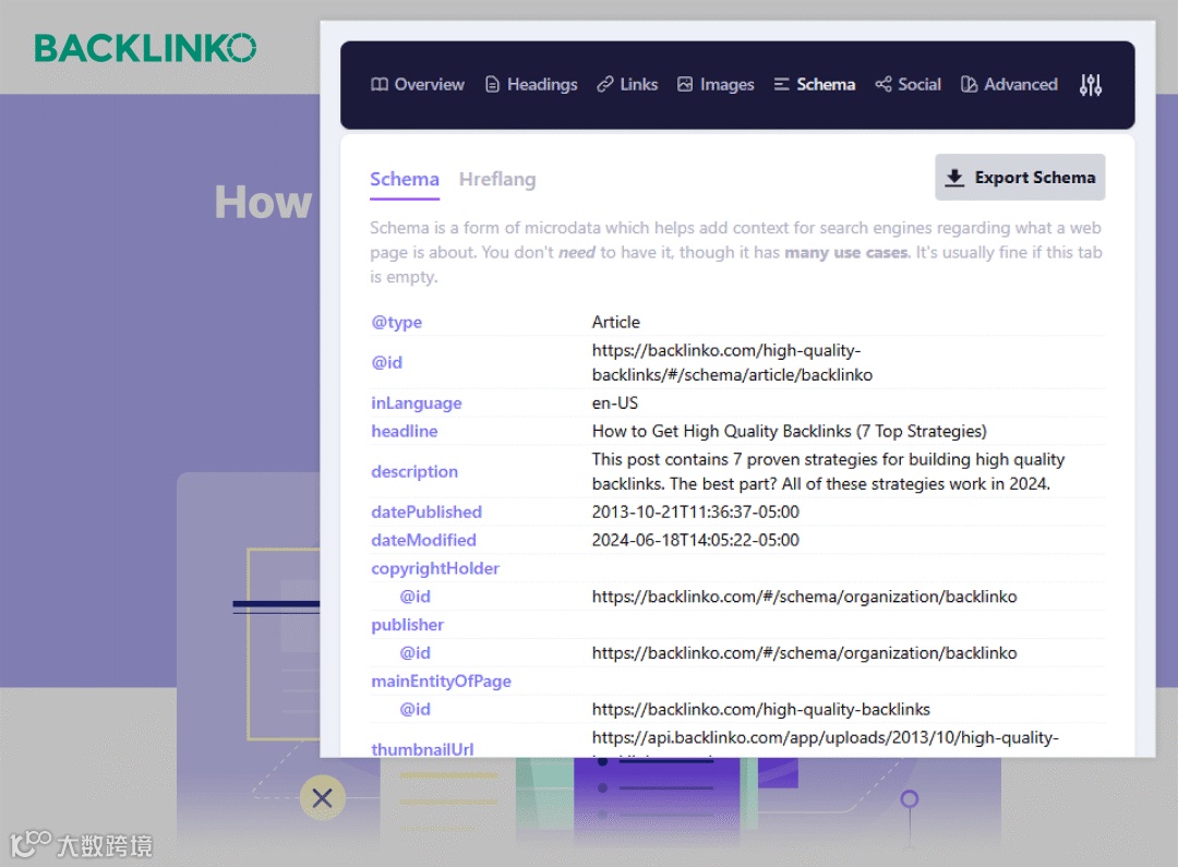 详细的SEO优化——结构化数据