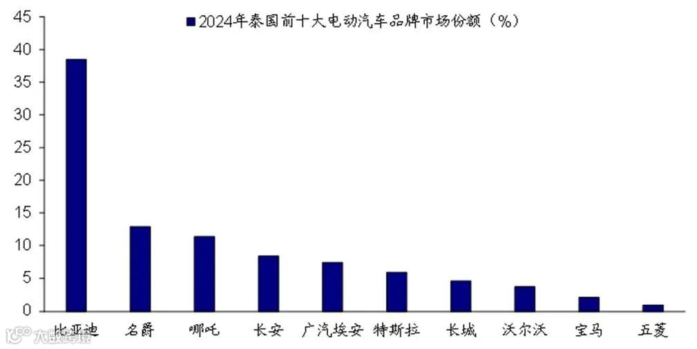 6f3708c95c031d72d06027bd76db8f1f