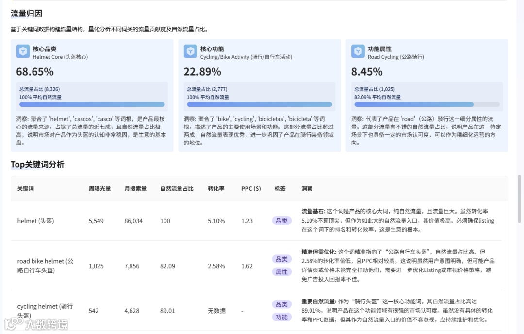 飞书文档 - 图片