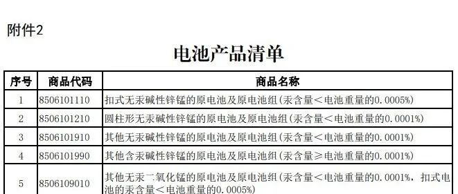 财政部 税务总局关于调整光伏等产品出口退税政策的公告