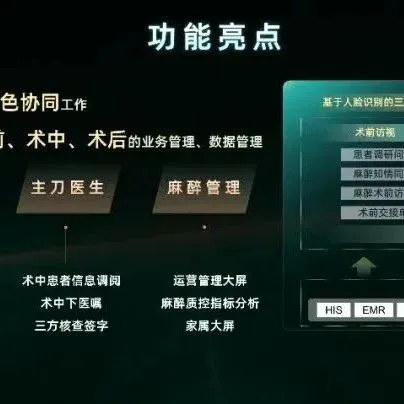 2025华讯网络创新成果 |  智鹰·智慧手术：驱动医疗服务数智化升级
