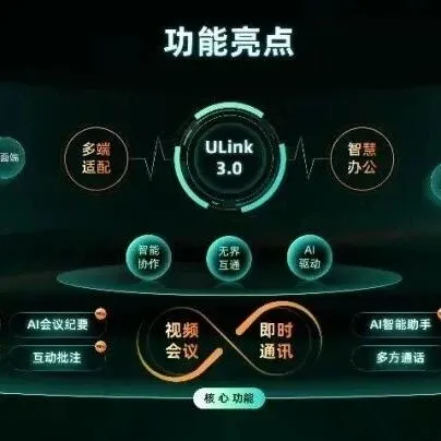 2025华讯网络创新成果 |  ULink 3.0：开启智能办公新时代
