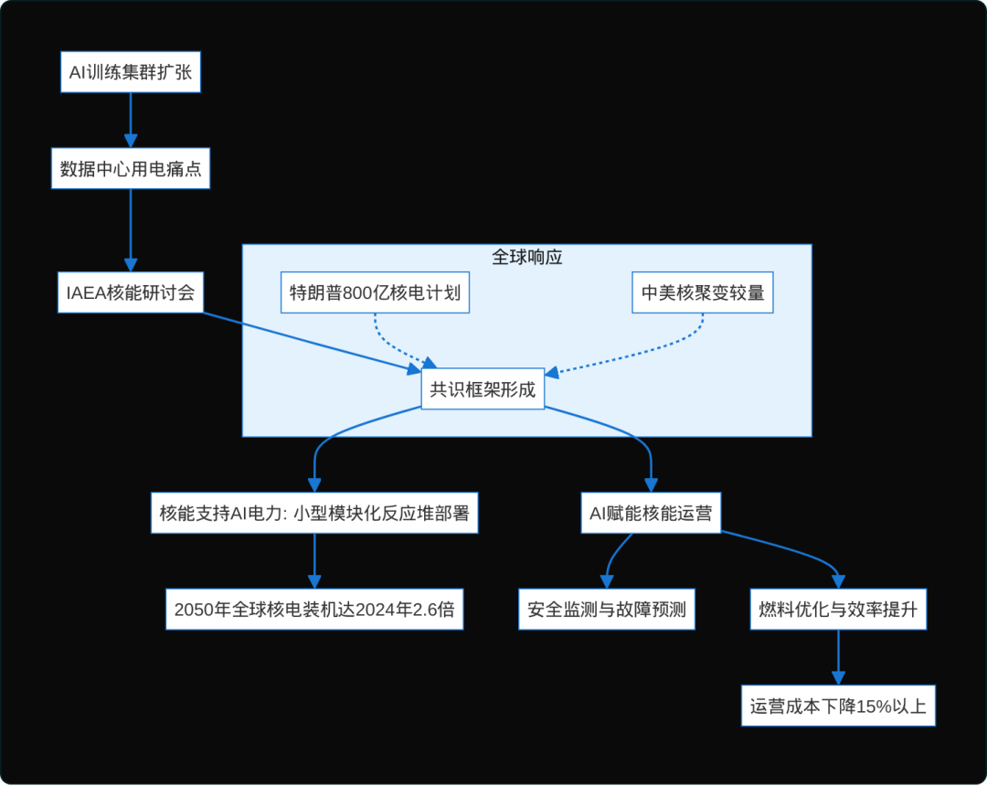 《时代》周刊2025年度人物:AI缔造者黄仁勋马斯克引爆全球变革- 大数跨境