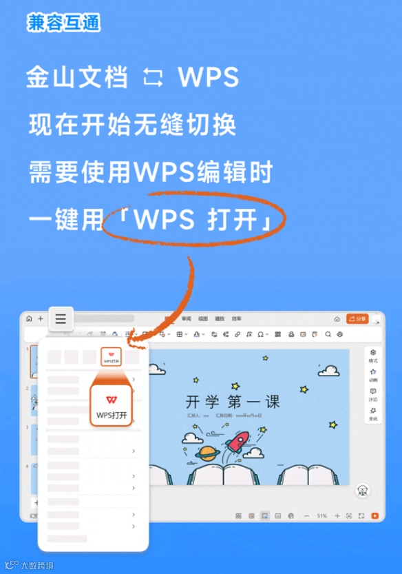 WPS 已集成金山文档,可一键切换