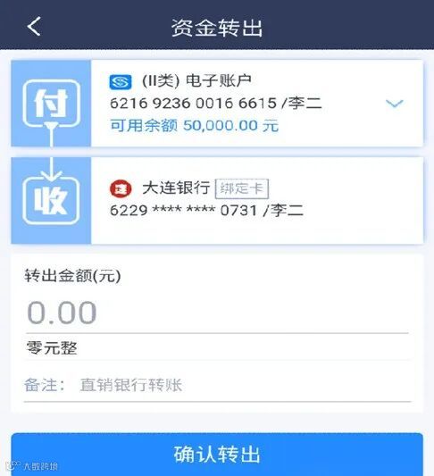 民生银行民易贷