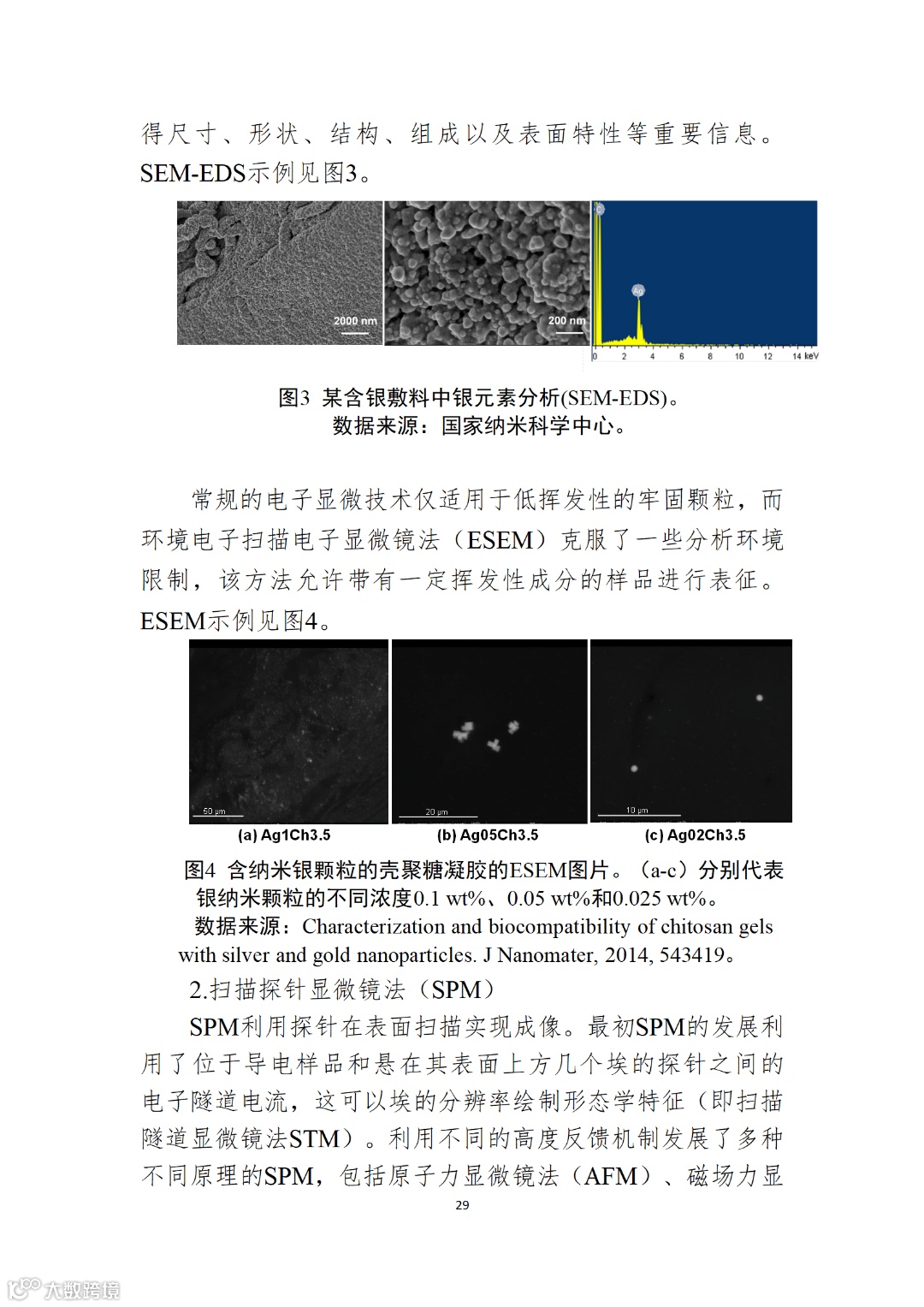 应用纳米材料的医疗器械安全性和有效性评价指导原则 第二部分:理化表征_29.png