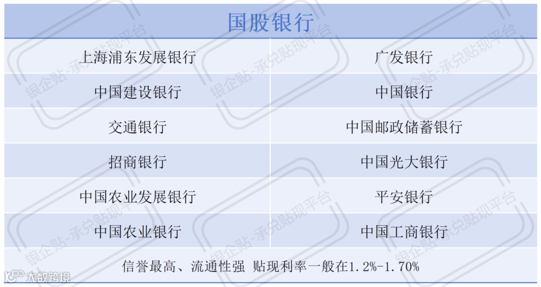 工作簿2_Sheet2(2).png