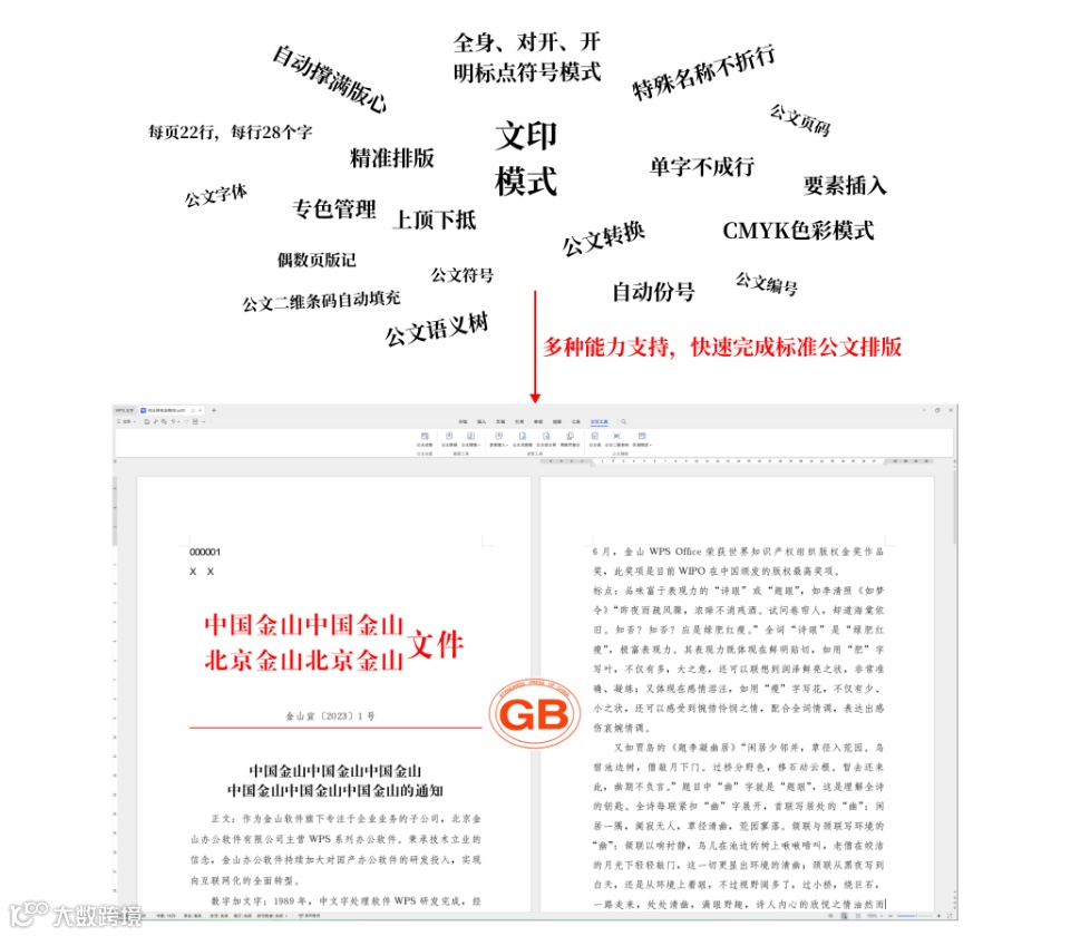 WPS 365 专业版 2023 发布:全新视觉设计,新增智能文档 / 表格 / 表单