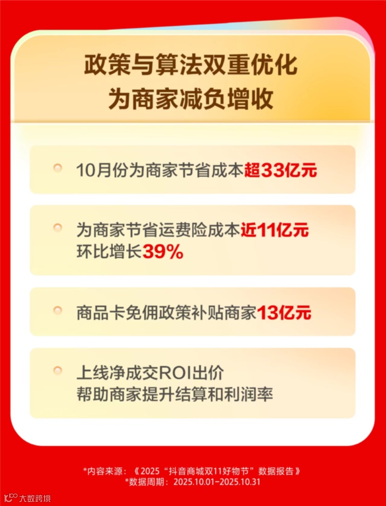 数据印证消费新动能 直播电商引领“内容 + 消费”新范式