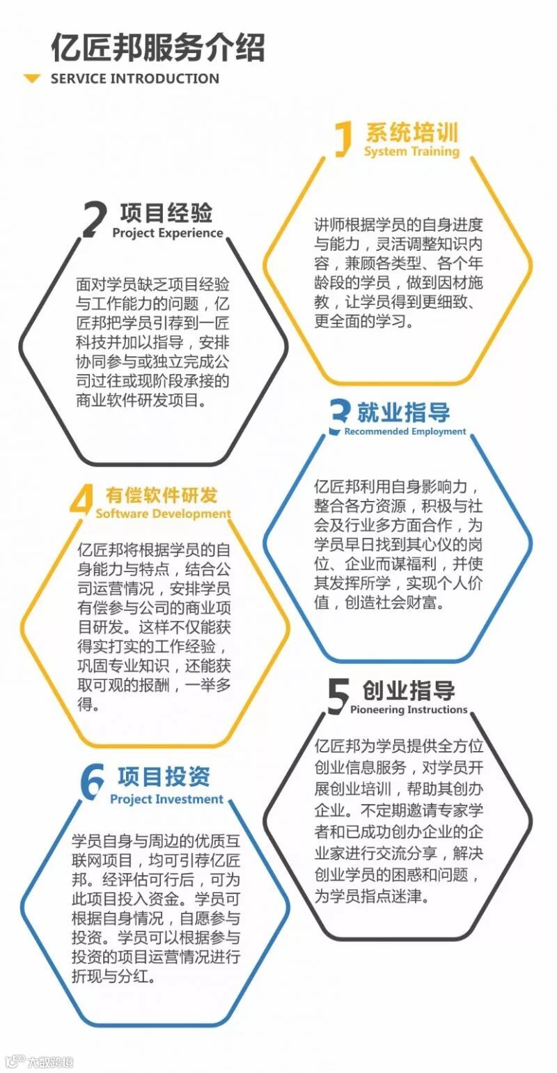 亿匠邦服务介绍.jpg