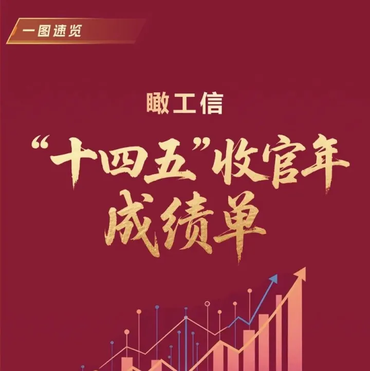 【关注】一图速览！工业和信息化系统“十四五”收官年成绩单来了