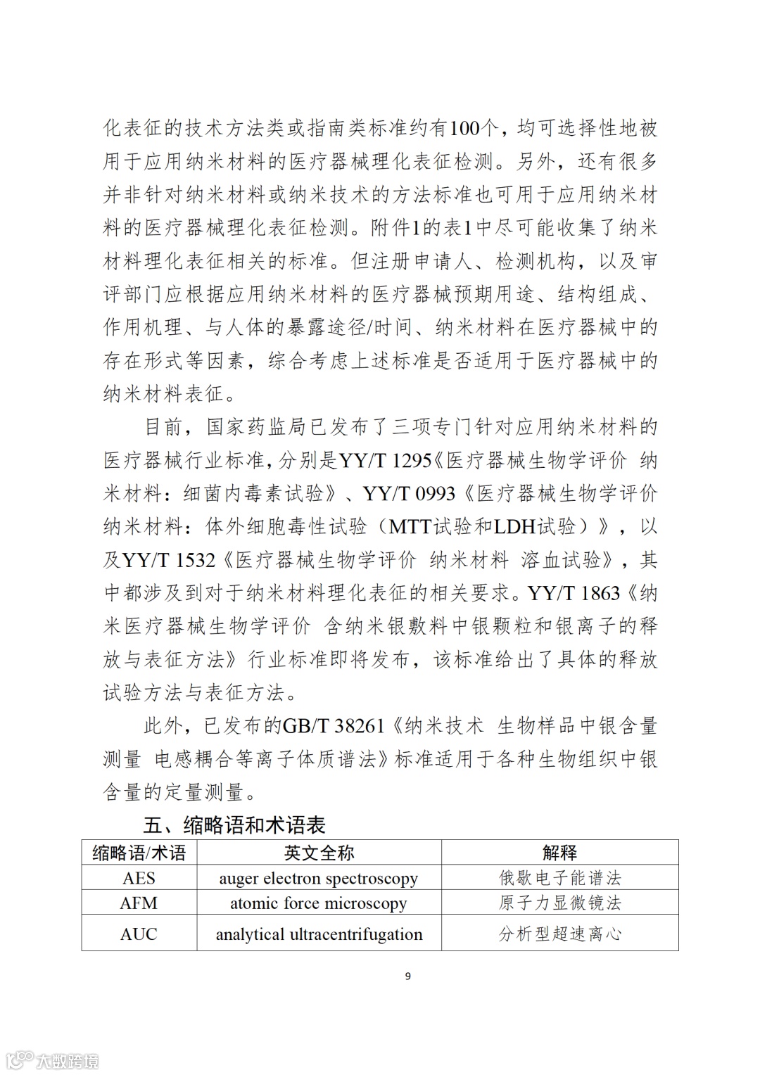 应用纳米材料的医疗器械安全性和有效性评价指导原则 第二部分:理化表征_09.png