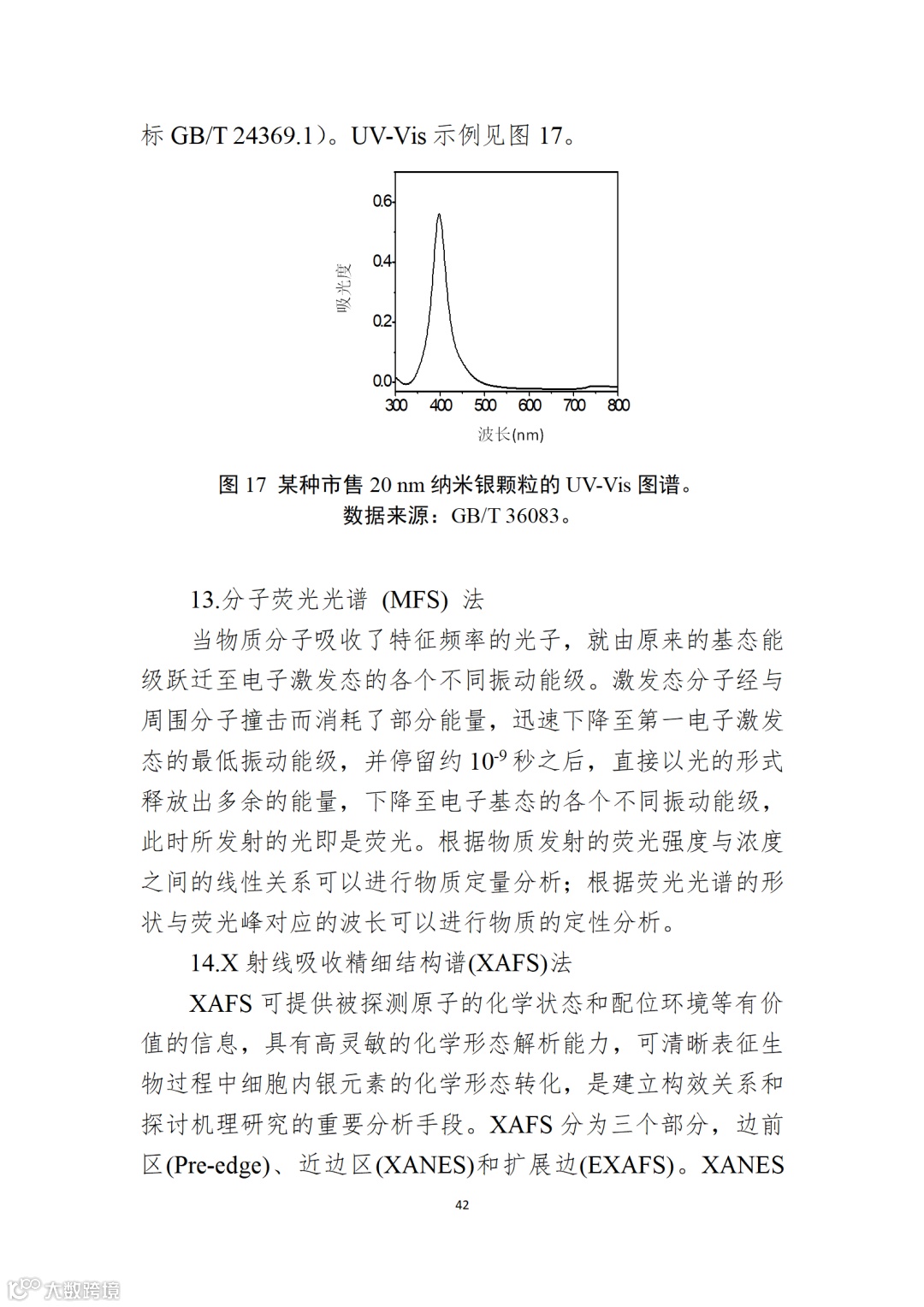 应用纳米材料的医疗器械安全性和有效性评价指导原则 第二部分:理化表征_42.png