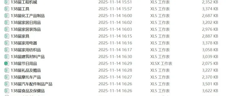 138届服装.xls  含广交会采购商名单 <em>全集</em>