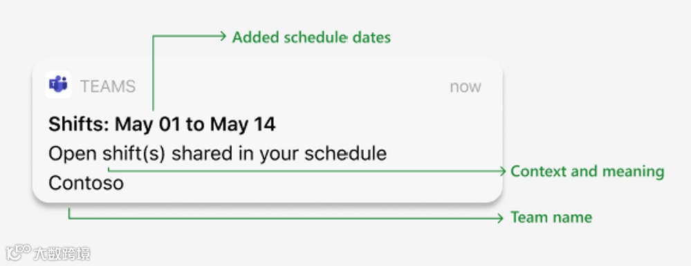 微软优化 Teams Shifts 应用,可向指定员工发送调班通知