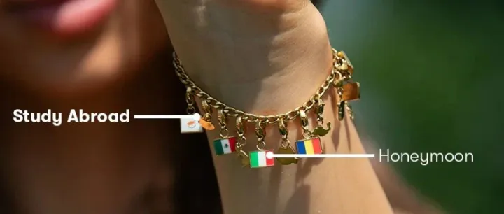 小众charm饰品赛道冲出一匹“金”马：$12一枚吊坠赚飞了