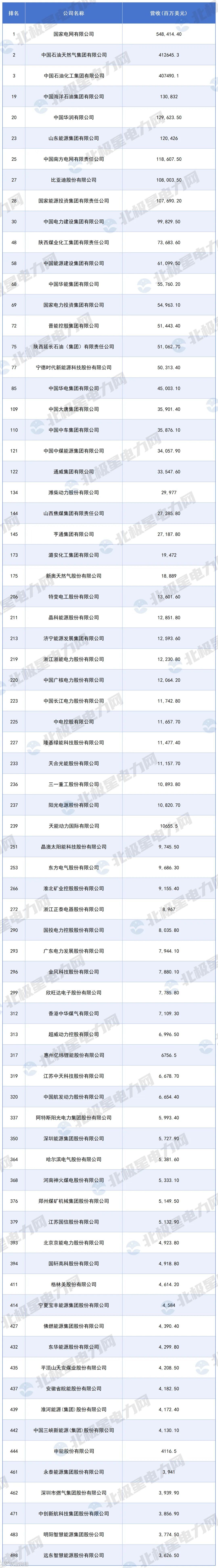 新建 XLSX 工作表_Sheet6.jpg