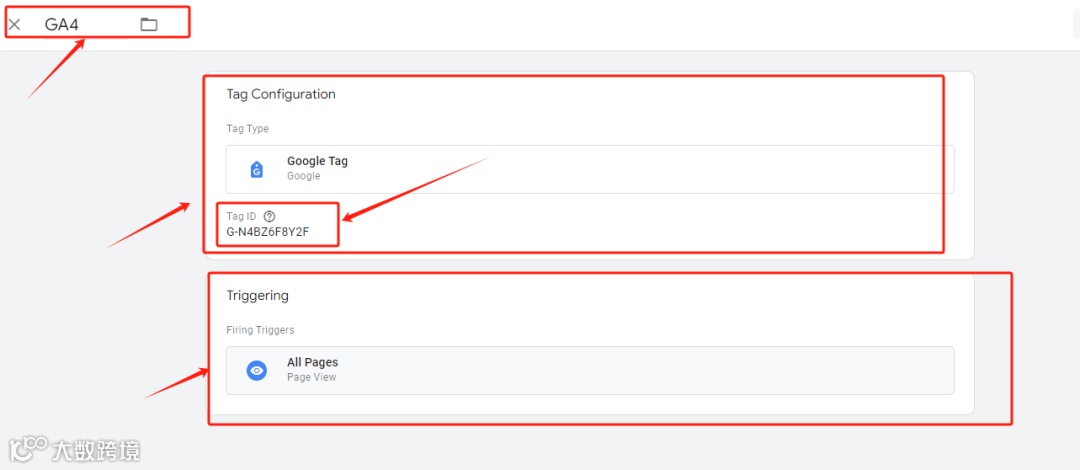 Google Tag Manager(GTM)配置 Google Analytics 4(GA4)教程