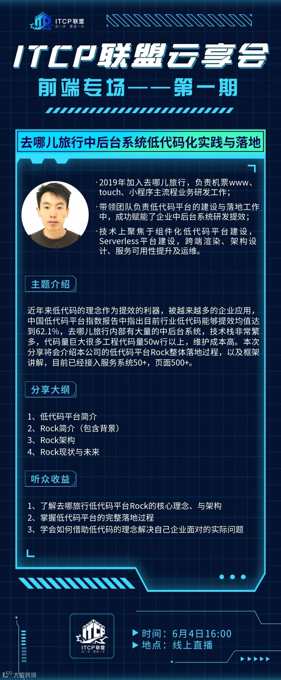 金融购买保险知识科普经验分享科技风海报 (6).jpg