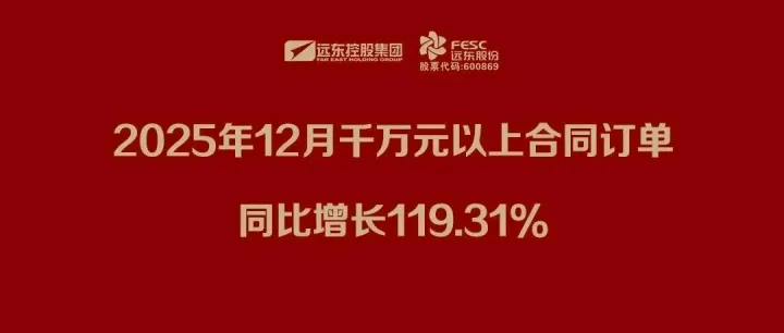 远东<em>股份</em>：<em>2025年</em><em>12月</em>千万元以上合同订单同比增长119.31%