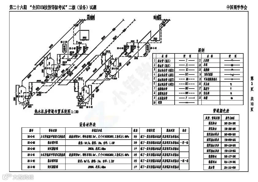 第二十六期“全国BIM技能等级考试”二级(设备)_页面_03.jpg