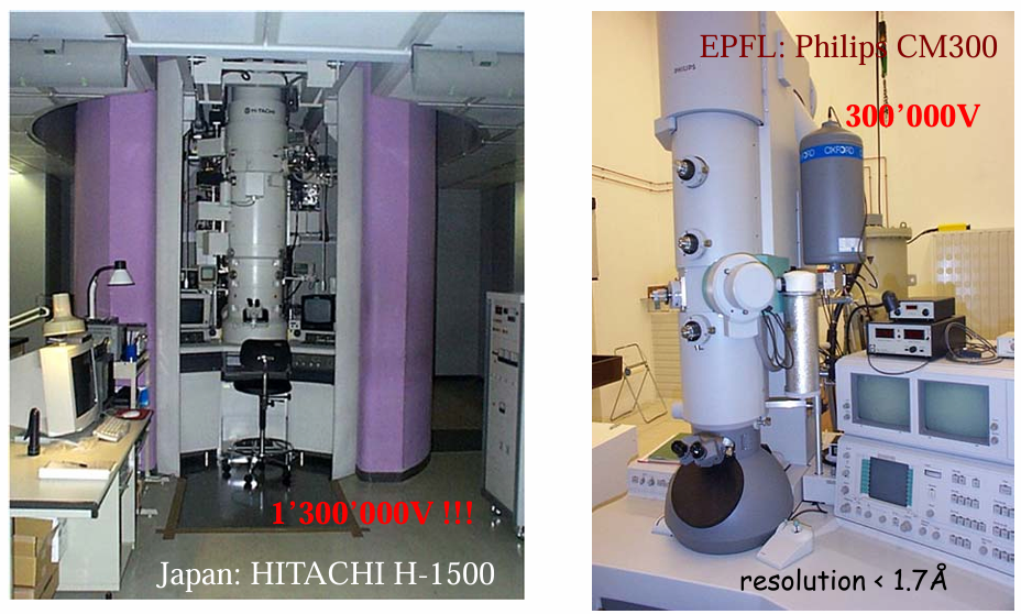 四大电镜技术对比!TEM、SEM、STEM和Cryo-EM!- 大数跨境