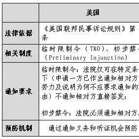 海外参展遇临时禁令？一文教你应对办法