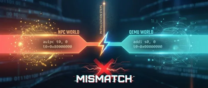 一次酣畅淋漓的 debug 过程：为何 NPC 与 QEMU 第一条指令不一致？