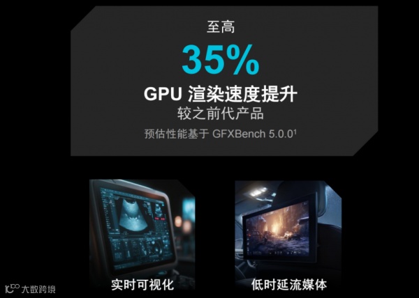 CES 2026 |  AMD扩张“边缘统治力” “芯片级异构”塑造汽车、工业边缘应用“新法则”