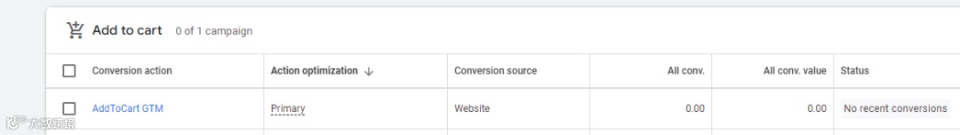 谷歌广告转化追踪设置教程-shopify店铺