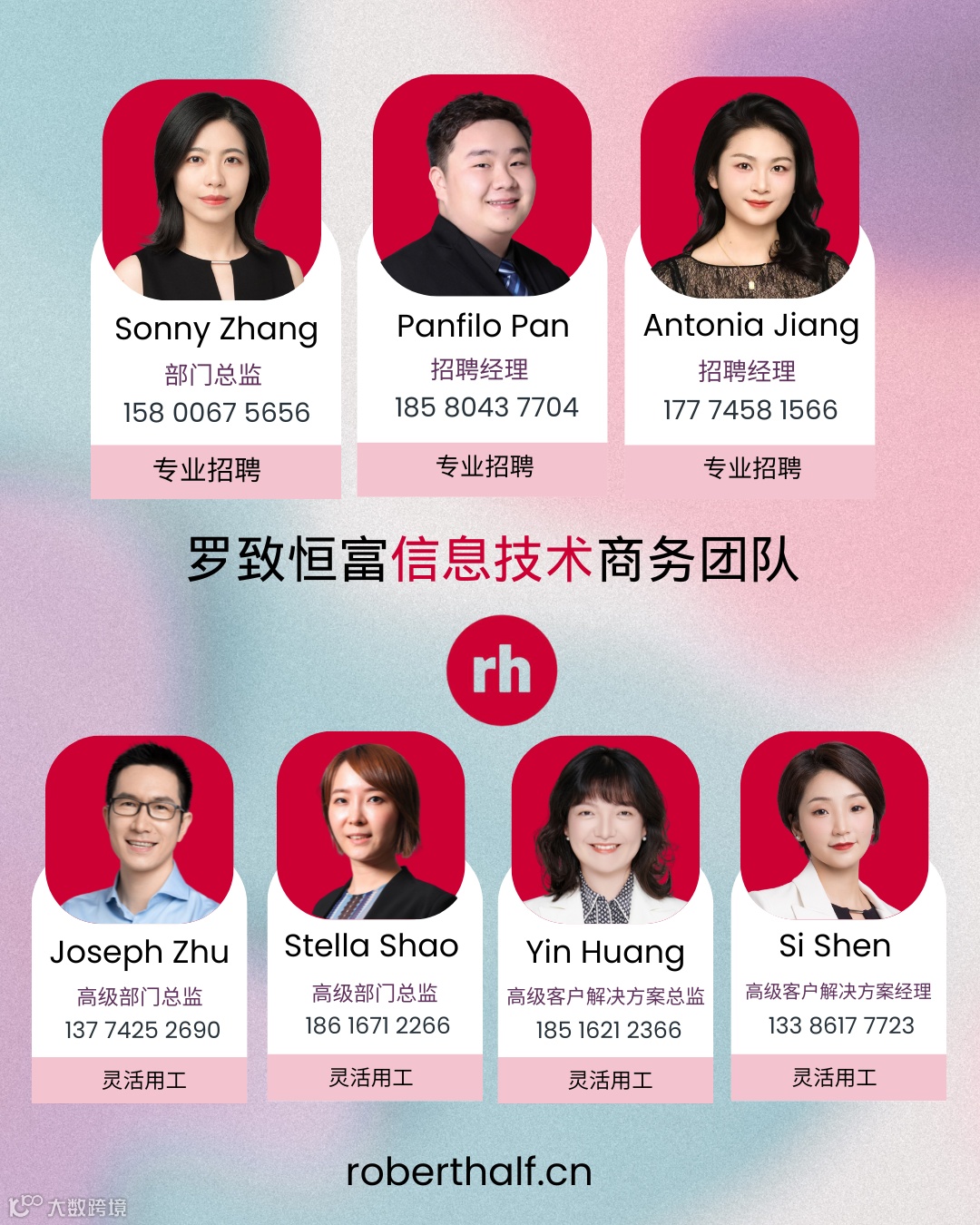 Gradient Minimalist Meet Our Team Simple Instagram Post (2).png