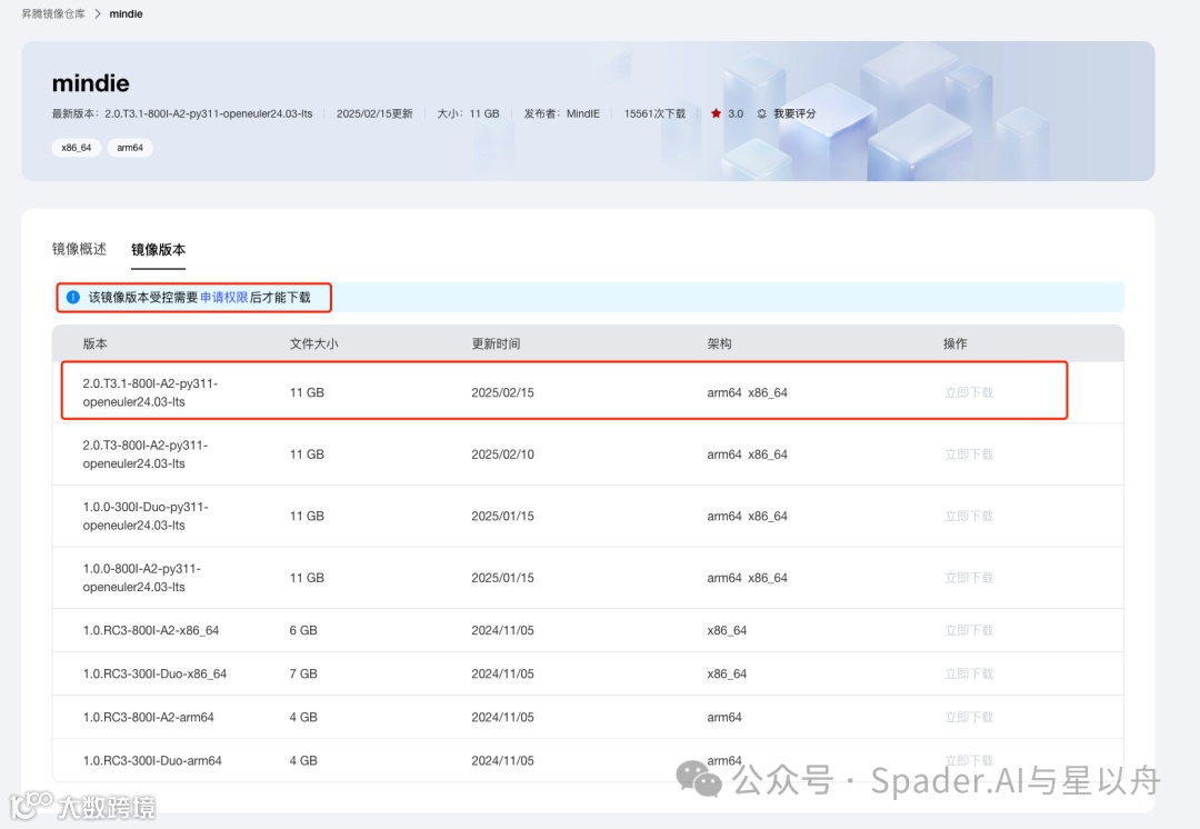 昇腾镜像申请界面