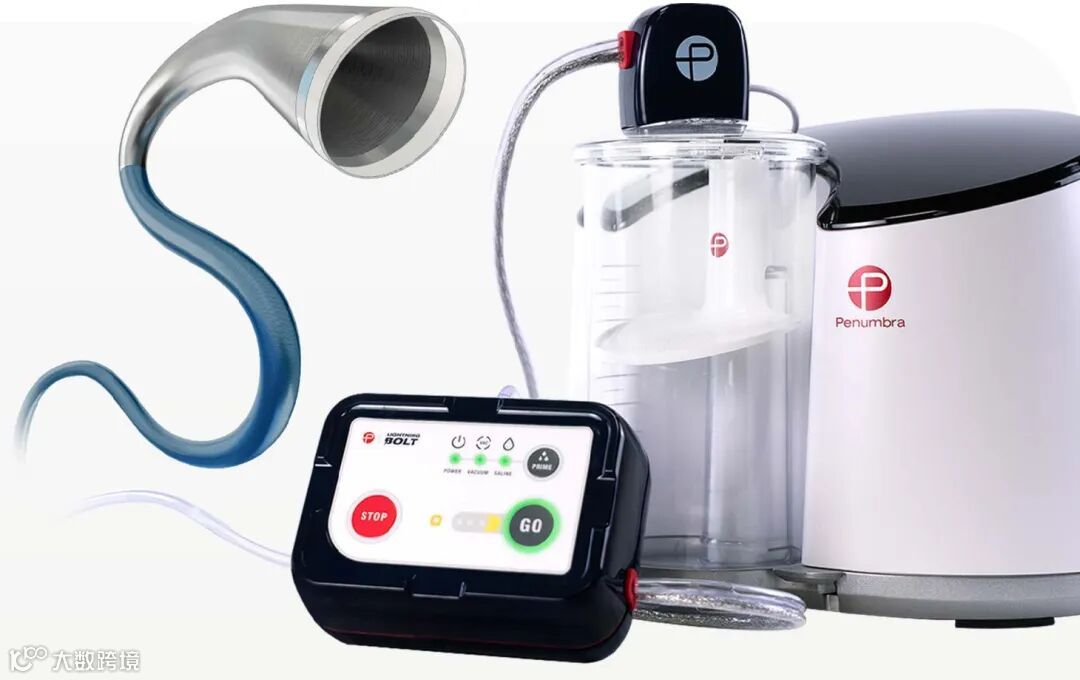 Lightning Bolt 7 | Penumbra Inc