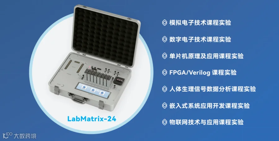 新品首发｜引领数字时代医工结合实验创新—LabMatrix生物医学电子智能实验教学系统重磅上线！- 大数跨境