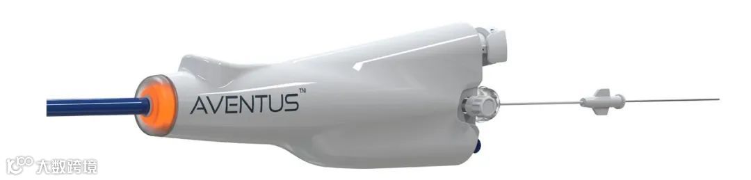 AVENTUS Handle with sensing