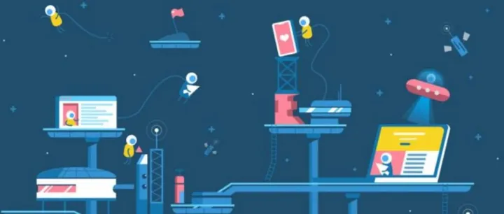 【开发客户】订单翻倍的外贸公司，都在偷偷用这10个新渠道