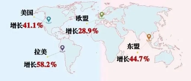 中國出口韌性再超預期，2026年增長新動能何在？